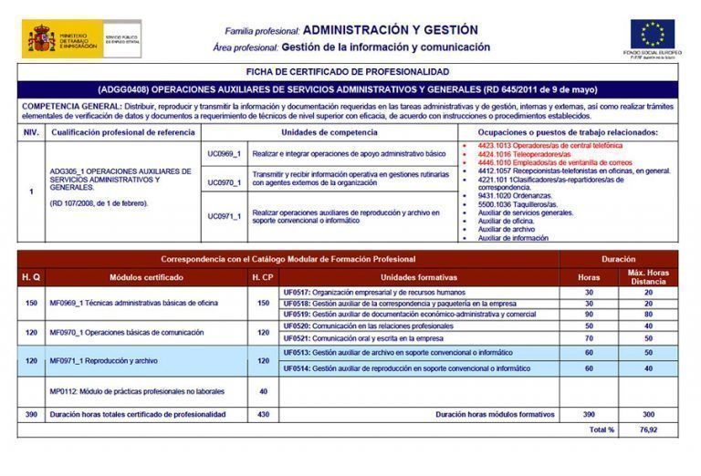 Certificado Profesionalidad Operaciones Auxiliares Administrativas Certificado Profesionalidad Operaciones Auxiliares Administrativas